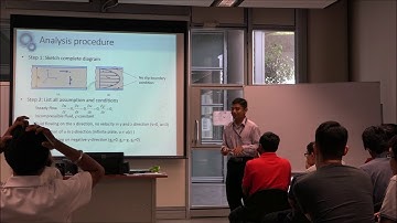 Fluid Mechanics II- Lecture 2: Introduction to Navier Stokes Part 2/4