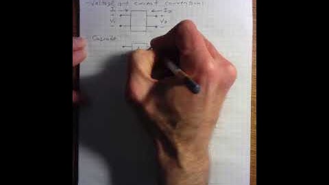 Circuits II Module 15: Two Port Networks