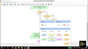 Flowchart Mencari Median Menggunakan Aplikasi Flowgorithm