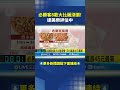 必勝客漲價