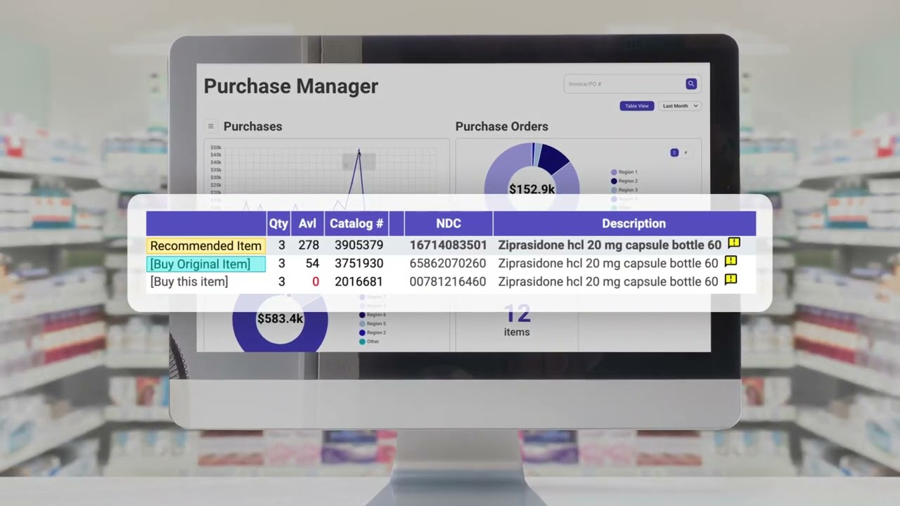 SureCost Compliance Insights™ - Pharmacy Compliance Software