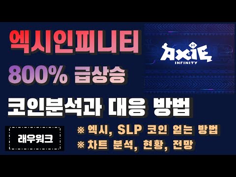   엑시인피니티 코인 엑시인피니티 전망 NFT 코인 AXS COIN SLP 코인 엑시인피니티 게임 엑시인피니티 호재 래우워크