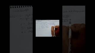 Learn SOLID Principles in just 5 minutes| Easy Explanation for Beginners