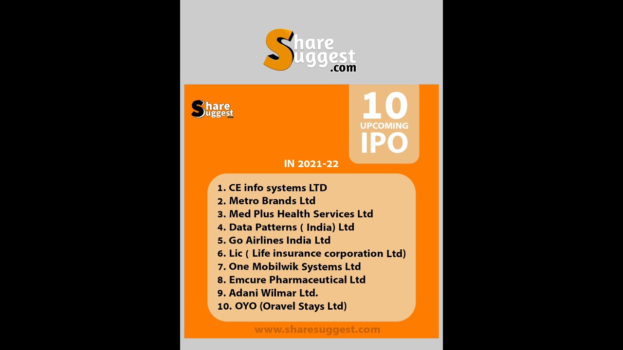 10 upcoming IPO in 2021-2022 in India.