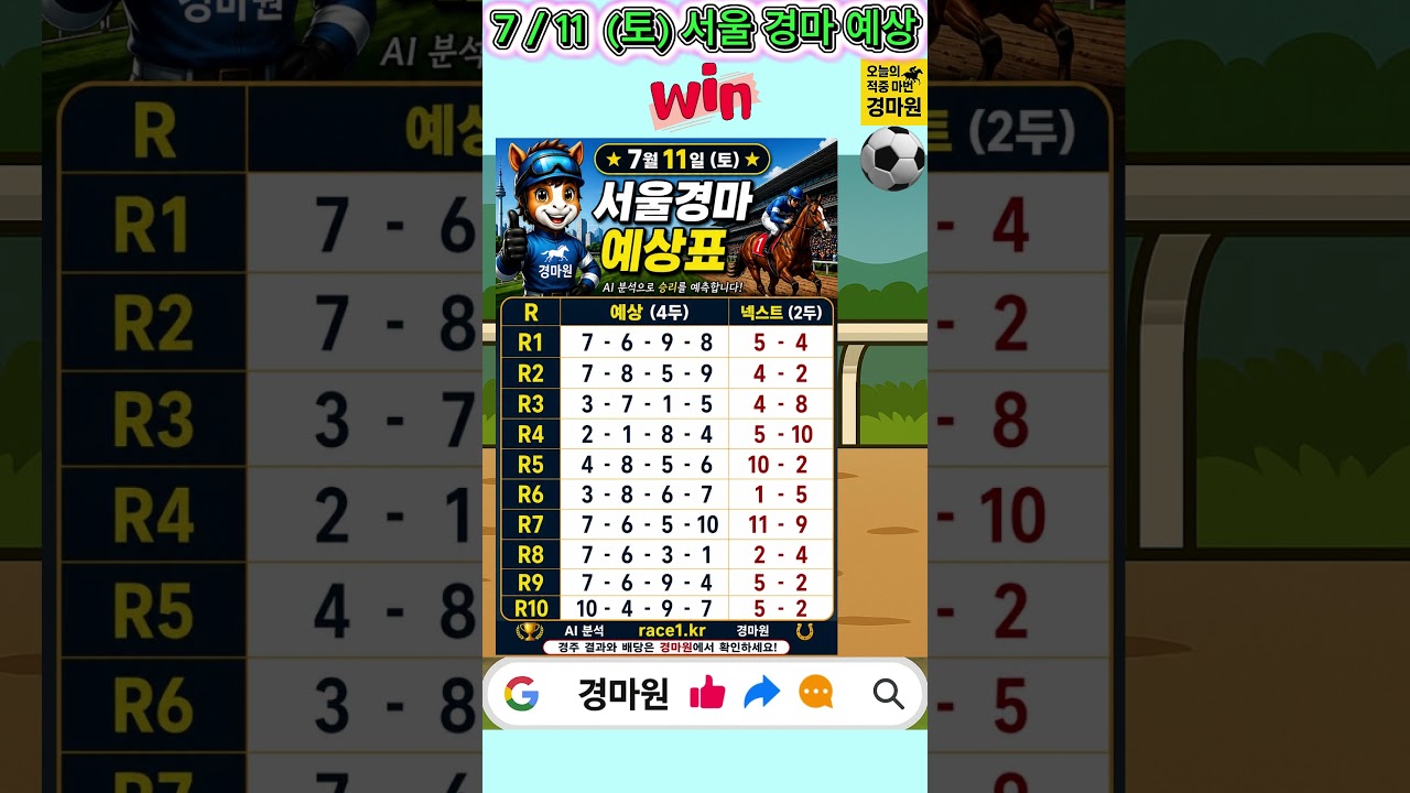 7/11 (토) 경마 원 서울 경마 AI 예상 공개!  #경마예상 #서울경마 #ai