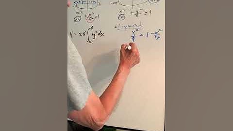 find the volume of revolution of an ellipse about the x-axis