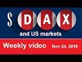 $DAX and US markets Weekly video - Nov 24, 2018