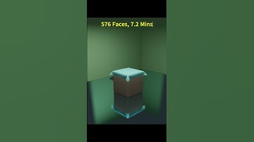 Cloth Simulation from 1 Face to 20736 Faces #blender #3dart #3danimation #clothsimulation