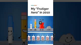Frutiger Aero in 2010? #bfdi #frutigeraero