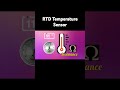 ☝️RTD Thermocouple #industrialautomation #instrumentation #temperaturesensor #rtd #thermocouple