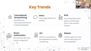 Part 1 - Tech Trends & Guest Experience Series - Introduction