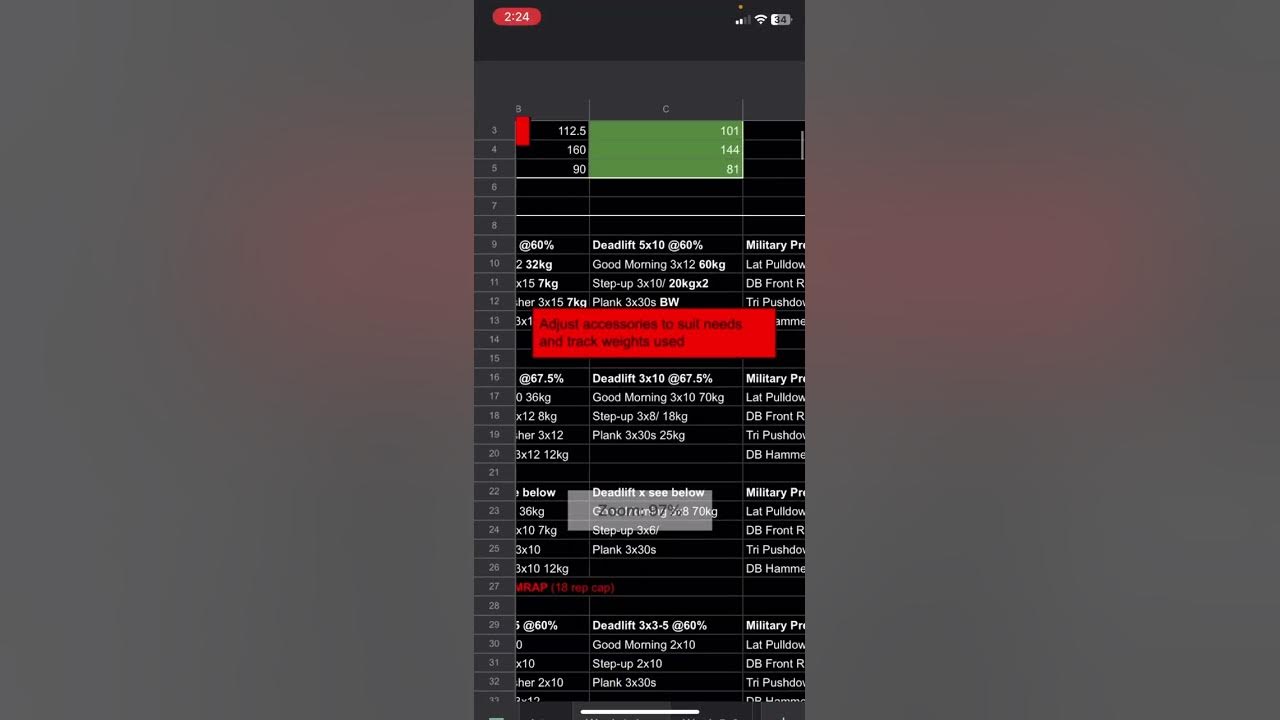 How to use the Juggernaut Method template YouTube