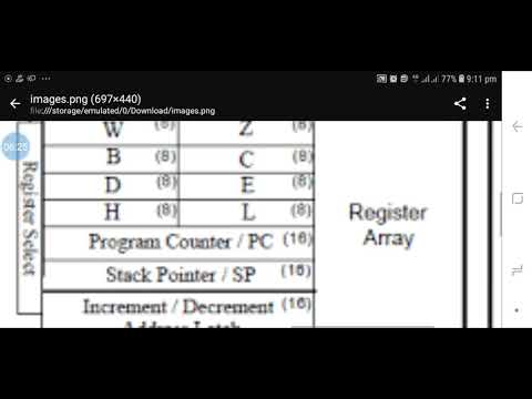 8085 microprocessor architecture in hindi - YouTube