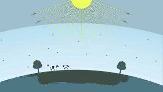 Climate change 1 How does climate change work