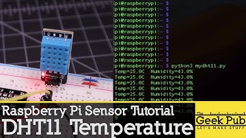 Raspberry Pi DHT11 DHT22 Temperature and Humidity Sensor