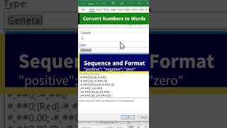 Convert numbers to words by using Number Format