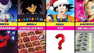 Best Gift For Dragon Ball Characters