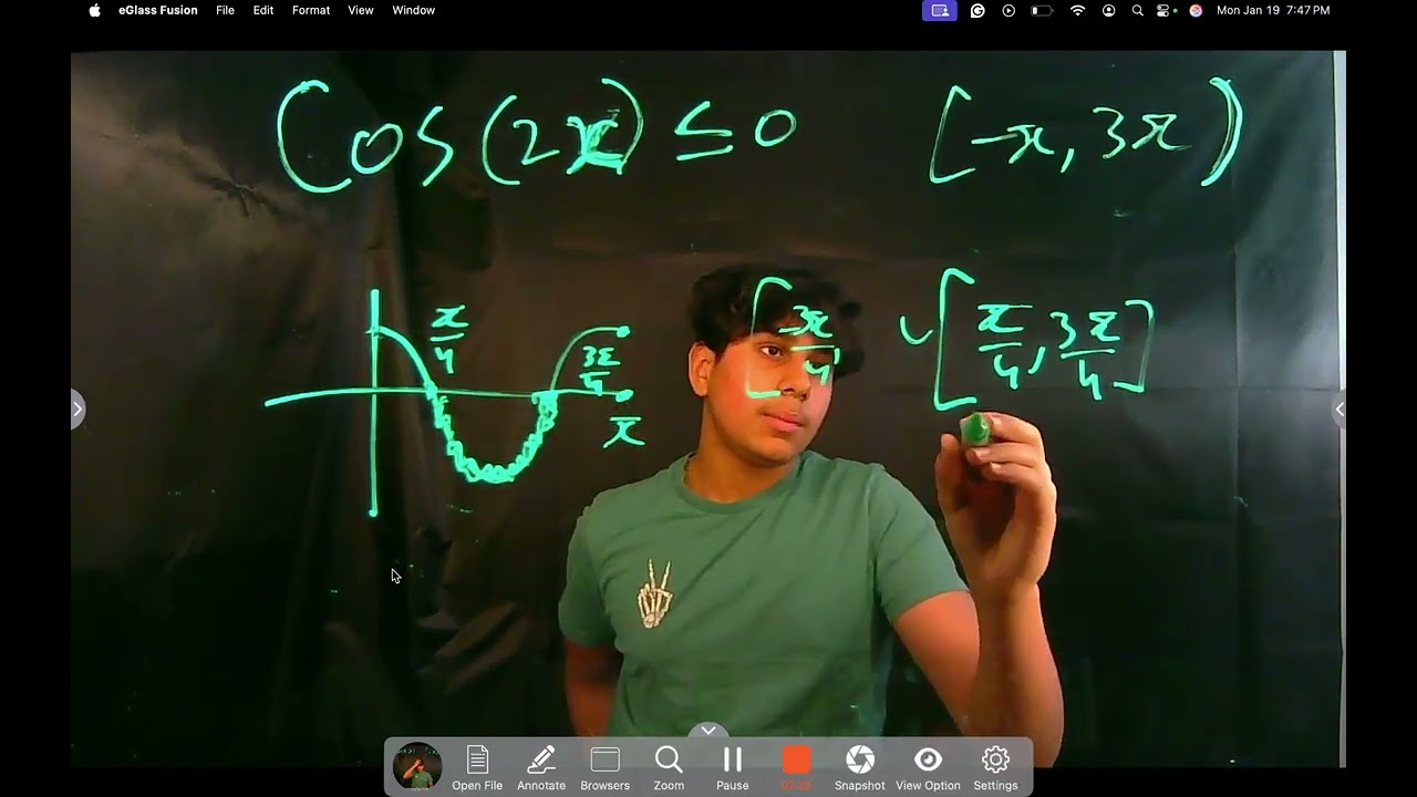 An interesting Trig Inequality problem