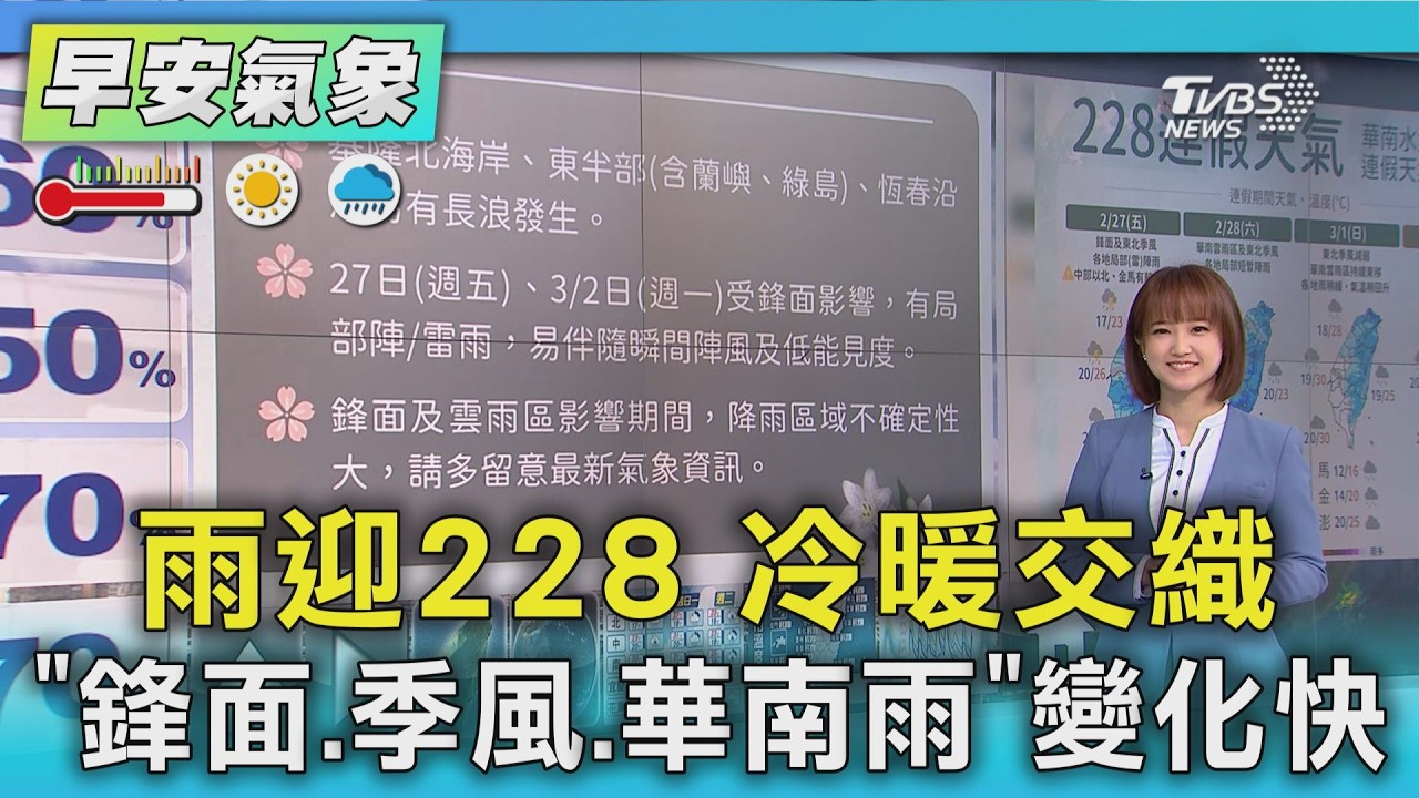 天氣/ 雨迎228 冷暖交織「鋒面.季風.華南雨」變化快｜氣象主播 曹佼人｜早安氣象｜TVBS新聞 20260227 @TVBSNEWS01