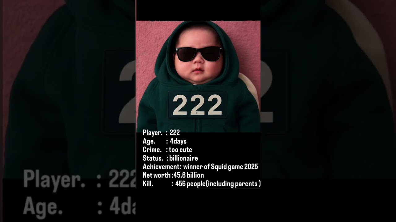 The Rise of Player 222: Squid Game's Viral Trend Explained
