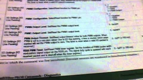 Playing With Xbee I/O