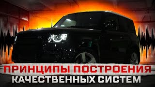 Land Rover Defender 2021. Новое попадалово. Ground Zero, BLAM, Helix.