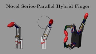 Design and Kinematic Analysis of a Novel Series-Parallel Hybrid Finger for Robotic Hands