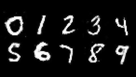 GAN numeric digit generation (MNIST data)