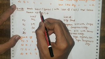 49.Clay Mineralogy And Soil Structure Objective Questions || Conceptual Questions from Clay Minerals