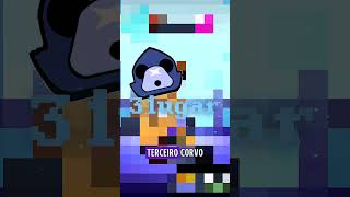 ESSES SÃO OS MELHORES BRAWLERS PARA VENCER O CHEFÃO FINX #brawlstars