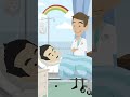 The Paradox Of Choice Explained | Why More Choices Make You Unhappy
