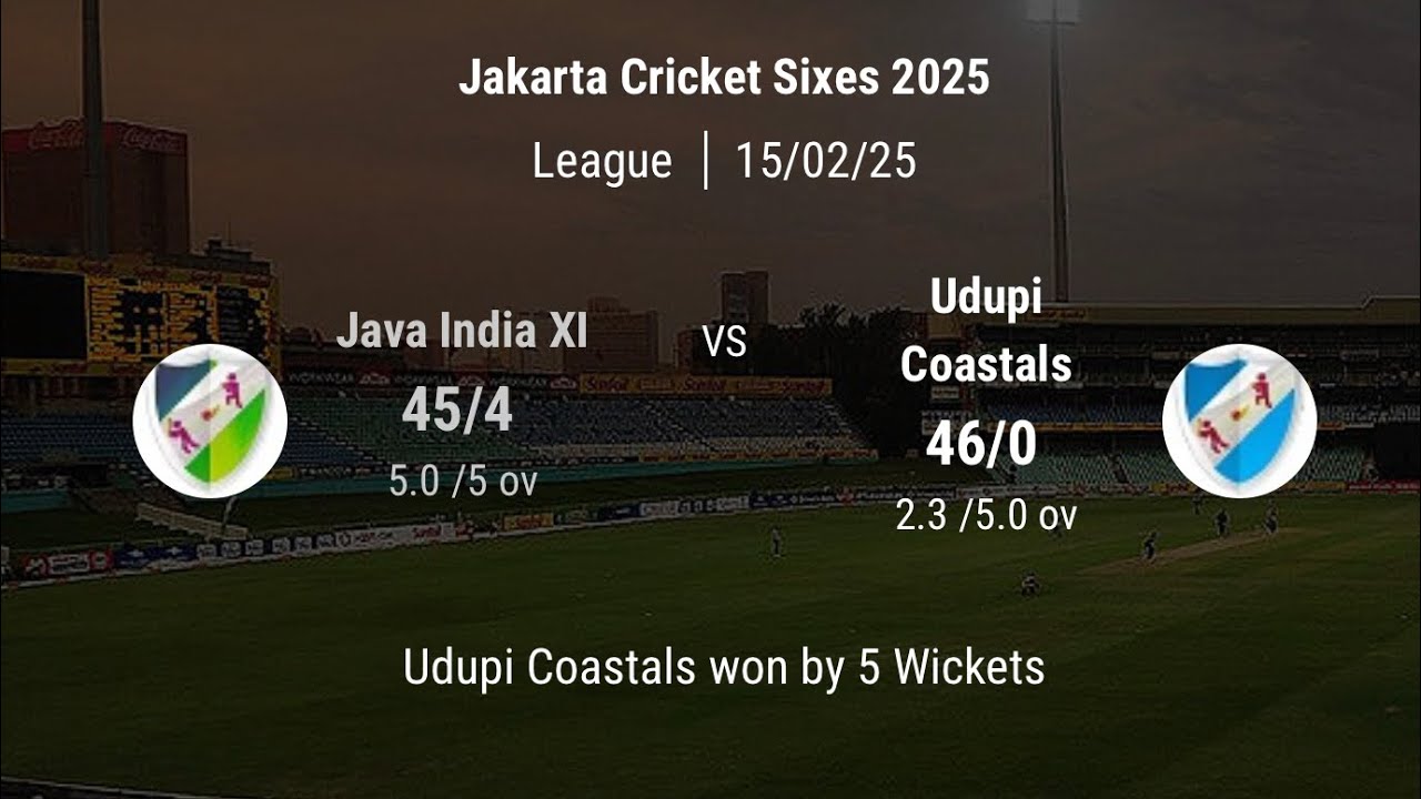 Java India XI VS Udupi Coastals - YouTube