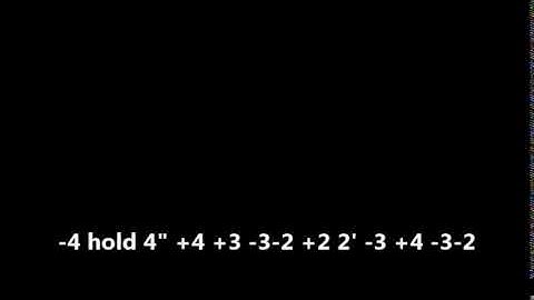 Blues E Riff "A" Harmonica Practice (must learn already to bend notes)