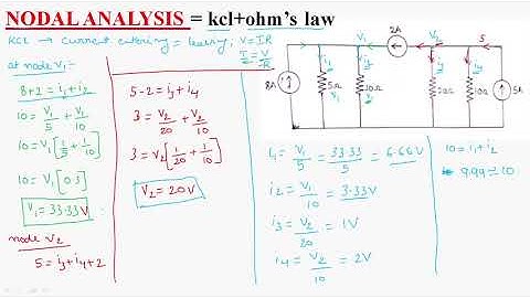 Nodal analysis | KCL + Ohm