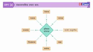 Standard 5, Evs2 chapter 1 QnA , Marathi Medium, Maharashtra Board (updated syllabus)