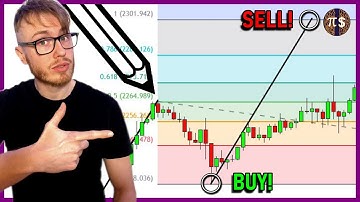 Fibonacci Extension PRICE TARGET Strategy 🎯 How to Draw Fibonacci Extensions and Levels