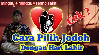 Download Lagu Cari jodoh dengan hari Lahir Download Lagu Cari jodoh dengan hari Lahir