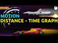 Distance - Time Graph | Chapter 8 | Class 9 | PuStack