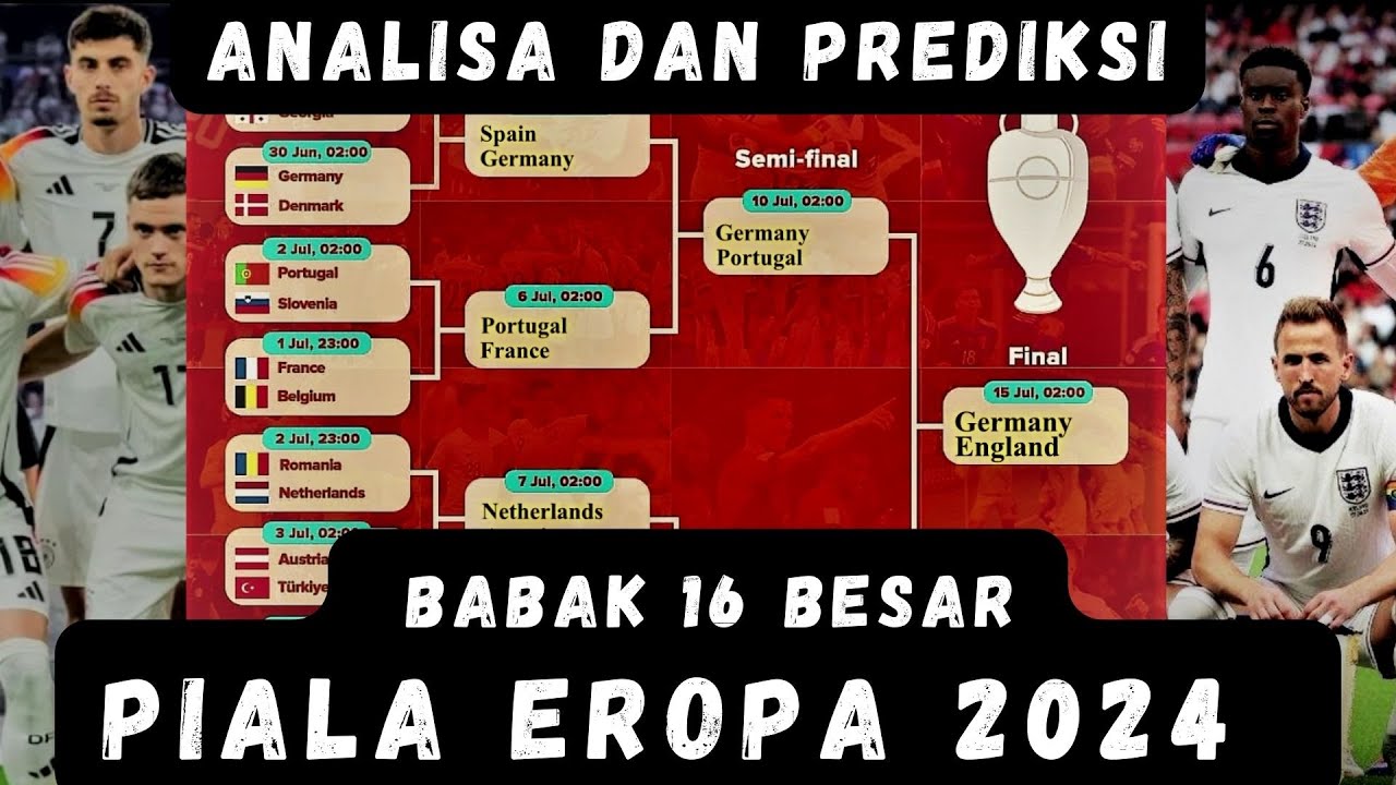 prediksi taruhan bola piala eropa: Penjelasan Lengkap tentang Cara Kerja, Keamanan, dan Risikonya