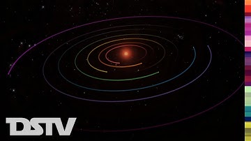 The TRAPIST 1 System Explained