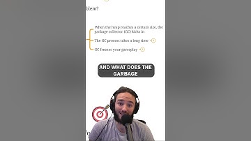 280 Why memory allocations are a problem in Game Development