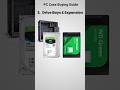Pc Case buying Guide #shorts #tamil #tech #tutorial #pc #case #cabinet #buying #guide #skillsupgrade