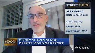 Disney Is Going All-In On Direct-To-Consumer Services Loop Capital