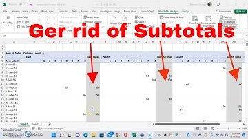 How To Get Rid of or Put In Subtotals in Your Pivot Table in Microsoft Excel! #howto #howto #excel