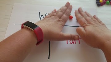 Solving Word Problems with an Unknown Start