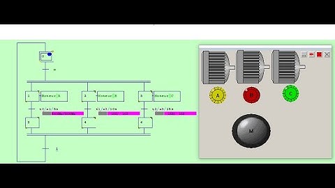 TP6: Fonction ET dans Automgen