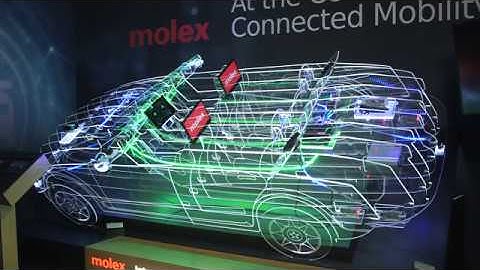 Molex - HSAutoGig High-Speed Ethernet Solution for Ethernet based In-Vehicle Networking Platforms