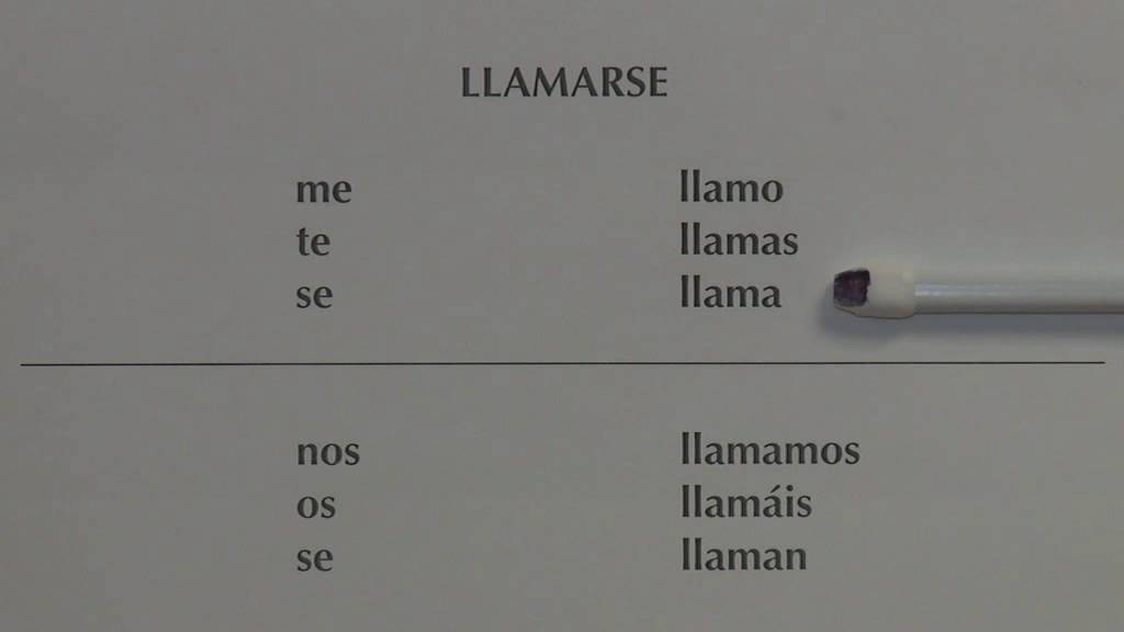 Leksjon 4 - refleksive pronomen og llamarse - YouTube