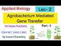 Agrobacterium Mediated Gene Transfer - Part -2 | Lec-2 : Applied Biology | Csir net| MSC | by Kusum