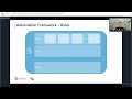 Streamline Purchase Requisition processing with SAP Ariba Central Procurement Automation Framework